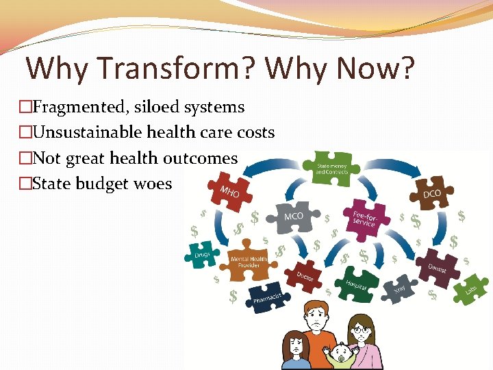 Why Transform? Why Now? �Fragmented, siloed systems �Unsustainable health care costs �Not great health