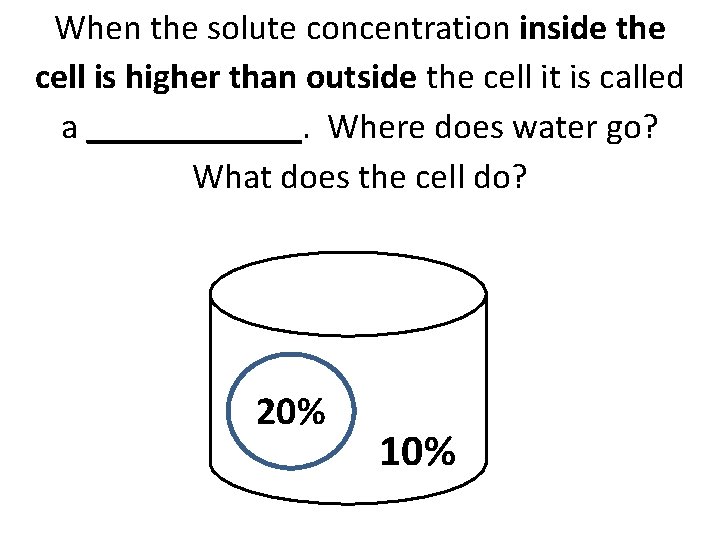 When the solute concentration inside the cell is higher than outside the cell it