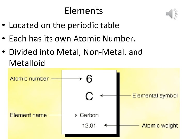 Elements • Located on the periodic table • Each has its own Atomic Number.