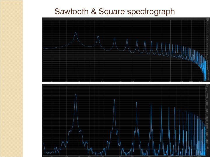 Sawtooth & Square spectrograph 