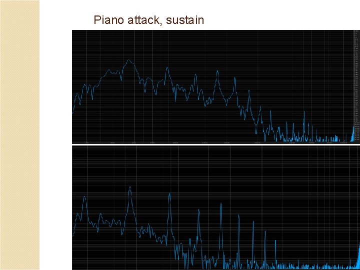 Piano attack, sustain 