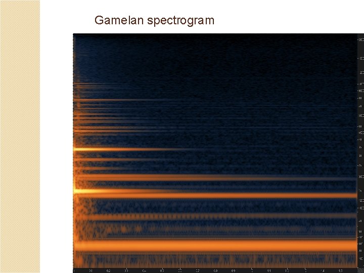 Gamelan spectrogram 