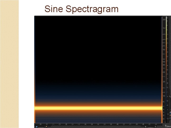 Sine Spectragram 