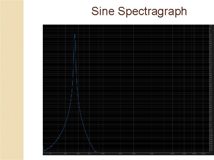 Sine Spectragraph 