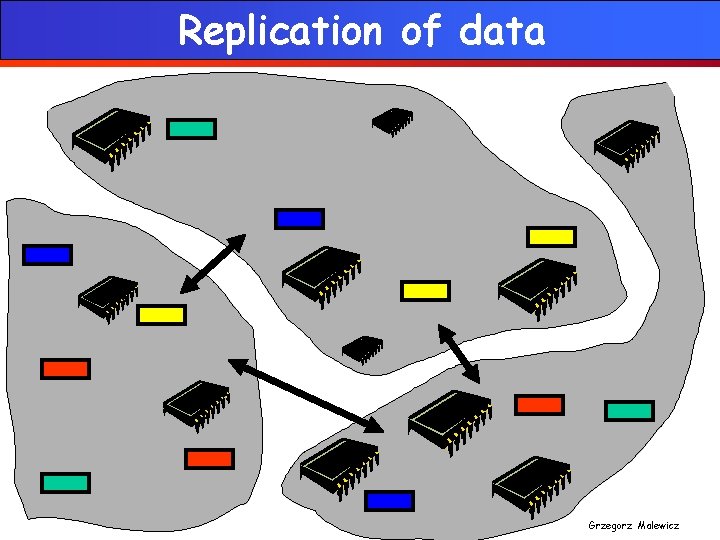 Replication of data Grzegorz Malewicz 