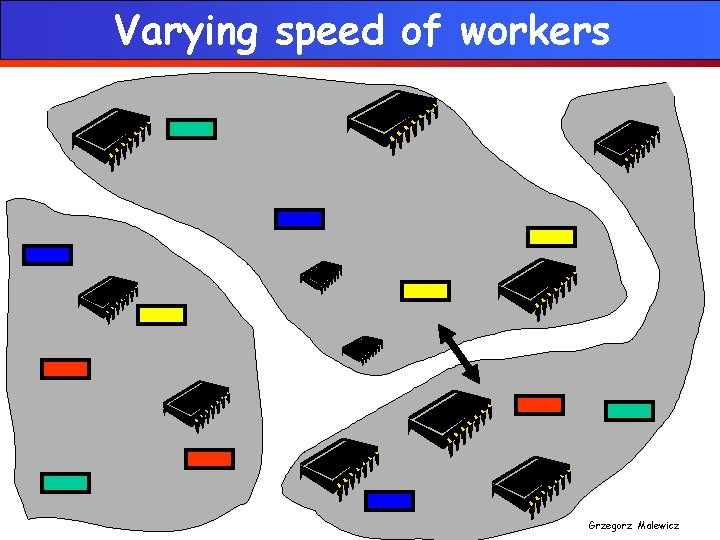 Varying speed of workers Grzegorz Malewicz 
