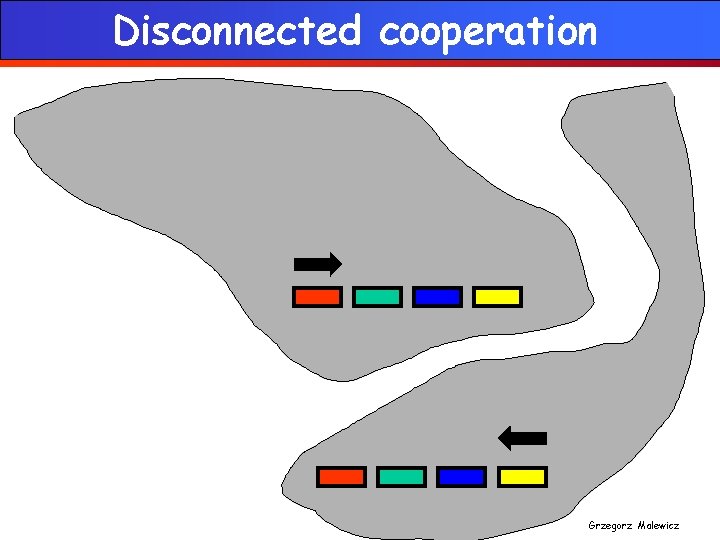 Disconnected cooperation Grzegorz Malewicz 