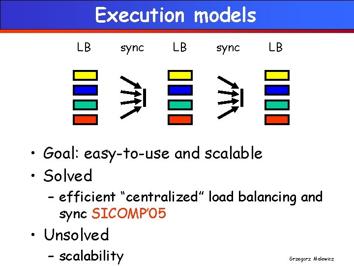 Execution models LB sync LB • Goal: easy-to-use and scalable • Solved – efficient