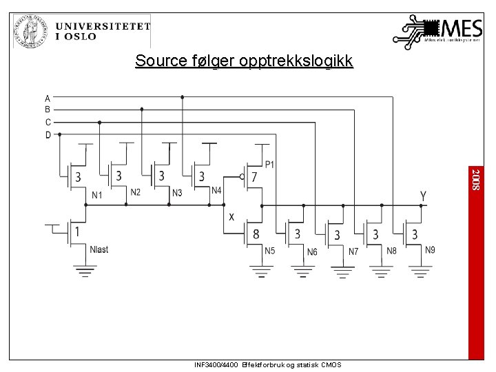 Source følger opptrekkslogikk 2008 INF 3400/4400 Effektforbruk og statisk CMOS 
