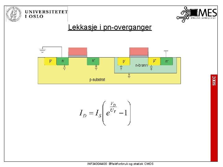 Lekkasje i pn-overganger 2008 INF 3400/4400 Effektforbruk og statisk CMOS 