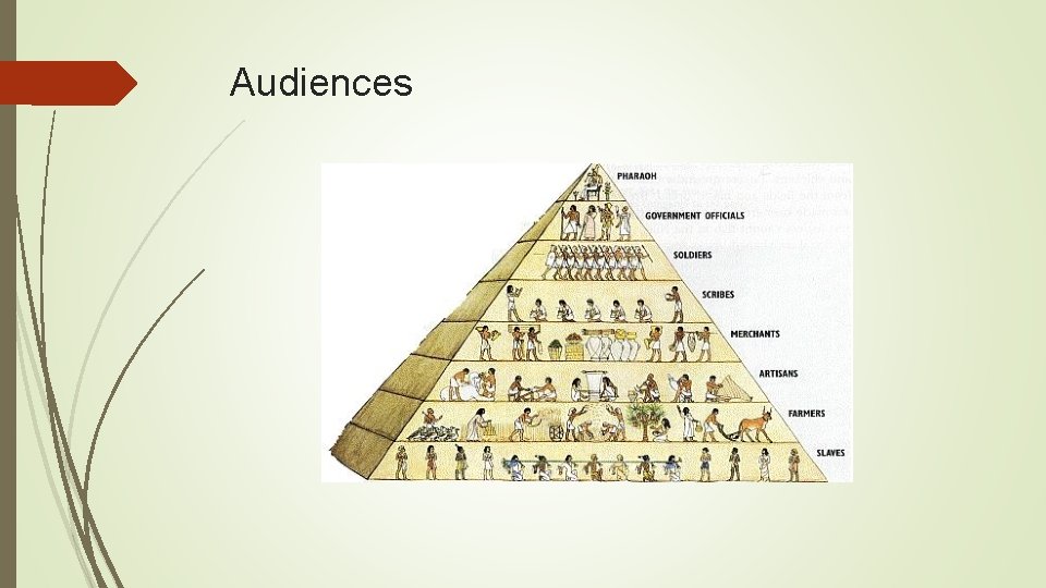 Audiences 