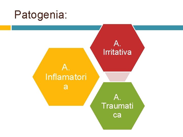 Patogenia: A. Irritativa A. Inflamatori a A. Traumati ca 