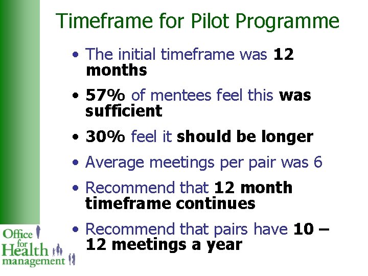 Timeframe for Pilot Programme • The initial timeframe was 12 months • 57% of