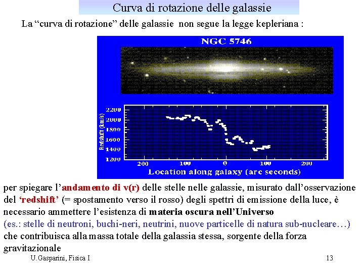 Curva di rotazione delle galassie La “curva di rotazione” delle galassie non segue la Curva di rotazione delle galassie La “curva di rotazione” delle galassie non segue la