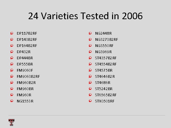 24 Varieties Tested in 2006 DP 117 B 2 RF DP 143 B 2