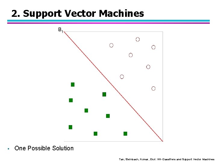 2. Support Vector Machines § One Possible Solution Tan, Steinbach, Kumar, Eick: NN-Classifiers and