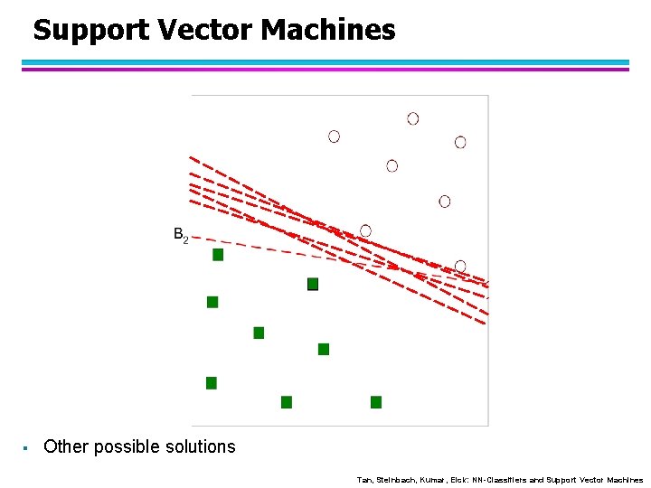 Support Vector Machines § Other possible solutions Tan, Steinbach, Kumar, Eick: NN-Classifiers and Support