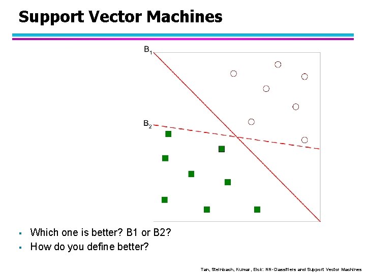 Support Vector Machines § § Which one is better? B 1 or B 2?