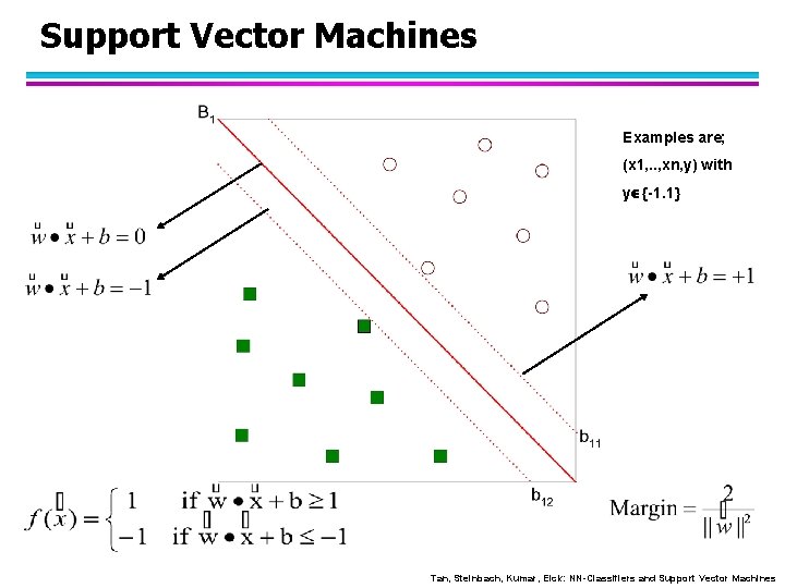 Support Vector Machines Examples are; (x 1, . . , xn, y) with y