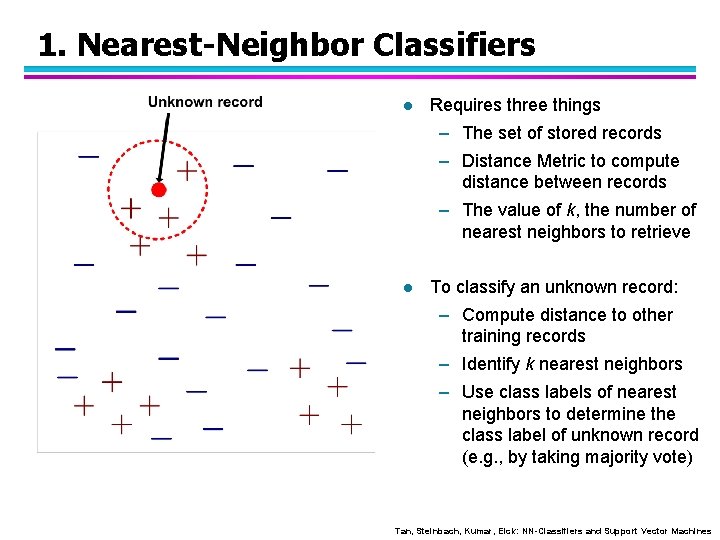 1. Nearest-Neighbor Classifiers l Requires three things – The set of stored records –