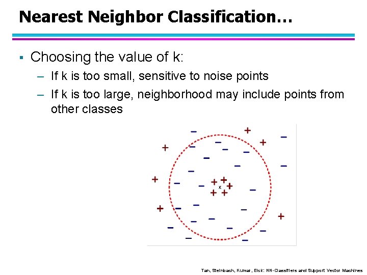 Nearest Neighbor Classification… § Choosing the value of k: – If k is too