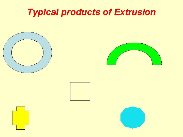 Typical products of Extrusion 