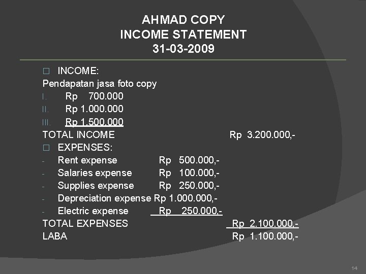 AHMAD COPY INCOME STATEMENT 31 -03 -2009 INCOME: Pendapatan jasa foto copy I. Rp