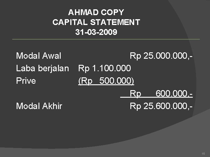 AHMAD COPY CAPITAL STATEMENT 31 -03 -2009 Modal Awal Laba berjalan Prive Modal Akhir