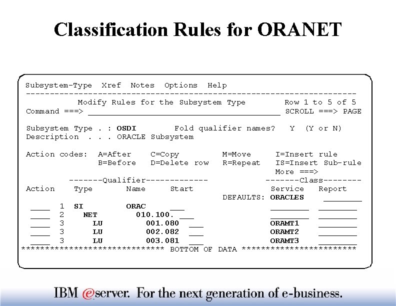 Classification Rules for ORANET Subsystem-Type Xref Notes Options Help ----------------------------------Modify Rules for the Subsystem