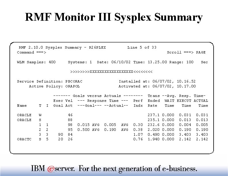 RMF Monitor III Sysplex Summary RMF 2. 10. 0 Sysplex Summary - R 26