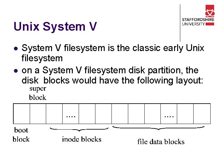 Unix System V l l System V filesystem is the classic early Unix filesystem