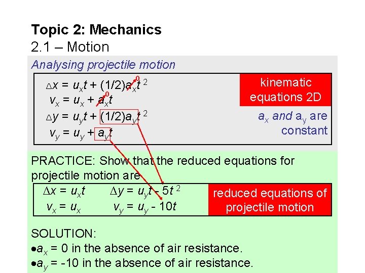 Topic 2: Mechanics 2. 1 – Motion Analysing projectile motion ∆x 0 uxt +