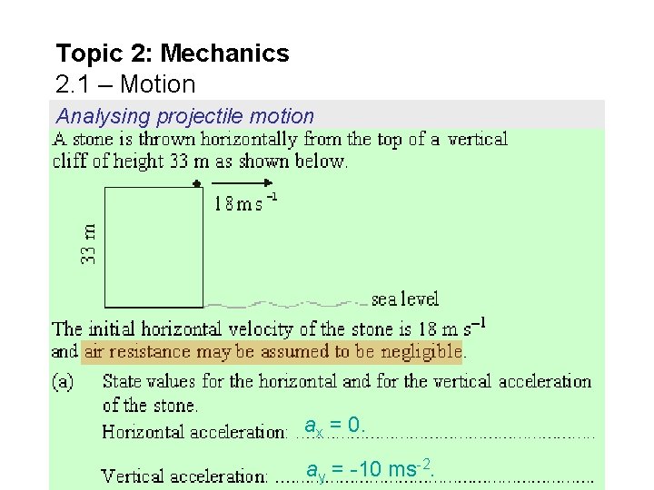 Topic 2: Mechanics 2. 1 – Motion Analysing projectile motion ax = 0. ay