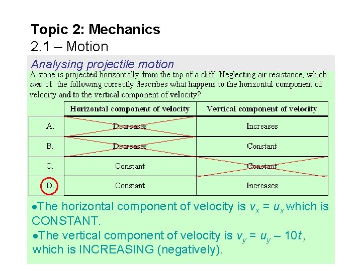 Topic 2: Mechanics 2. 1 – Motion Analysing projectile motion The horizontal component of