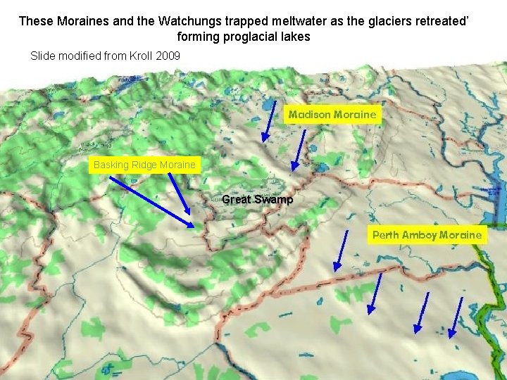 These Moraines and the Watchungs trapped meltwater as the glaciers retreated’ forming proglacial lakes