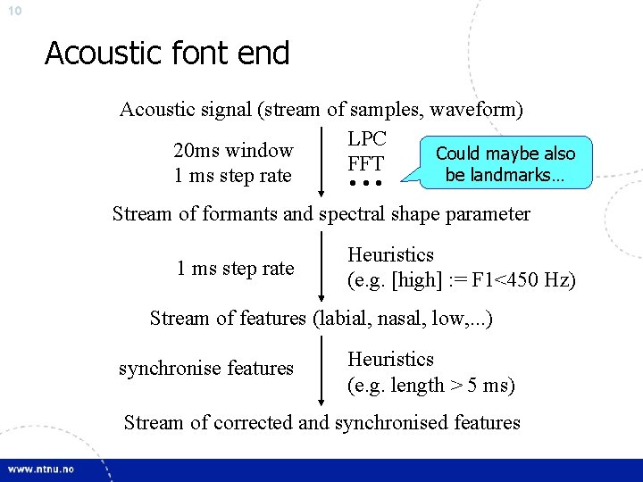 10 Acoustic font end LPC Acoustic signal (stream of samples, waveform) LPC 20 ms