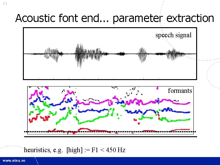 11 Acoustic font end. . . parameter extraction speech signal formants heuristics, e. g.