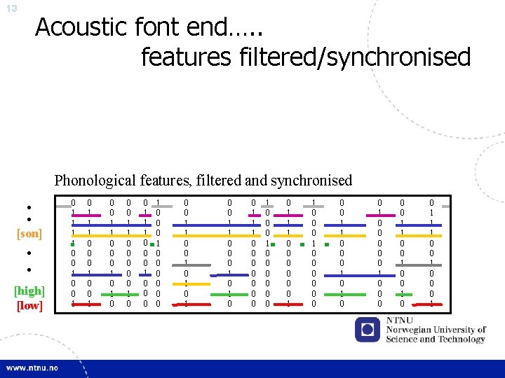 13 Acoustic font end…. . features filtered/synchronised Phonological features, filtered and synchronised • •