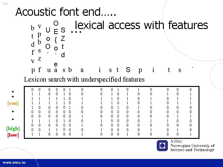 14 Acoustic font end…. . O v lexical access with features b U ES