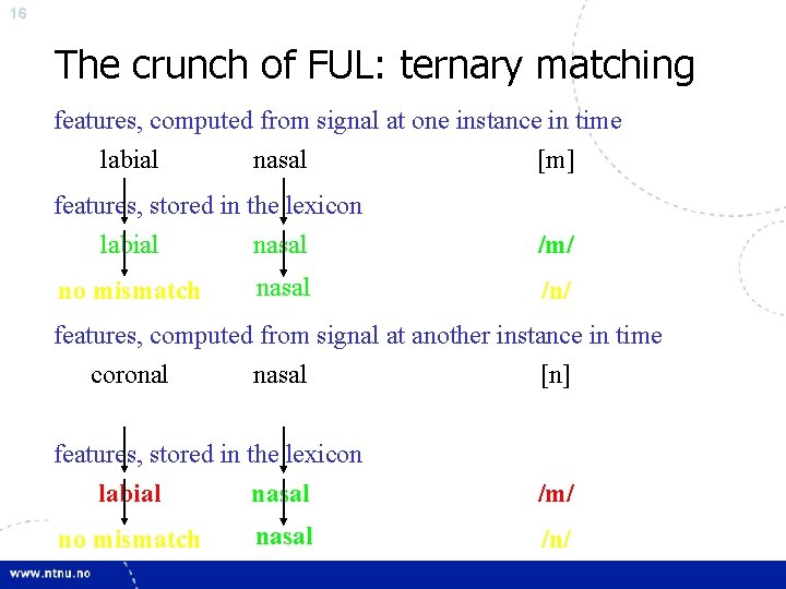 16 The crunch of FUL: ternary matching features, computed from signal at one instance