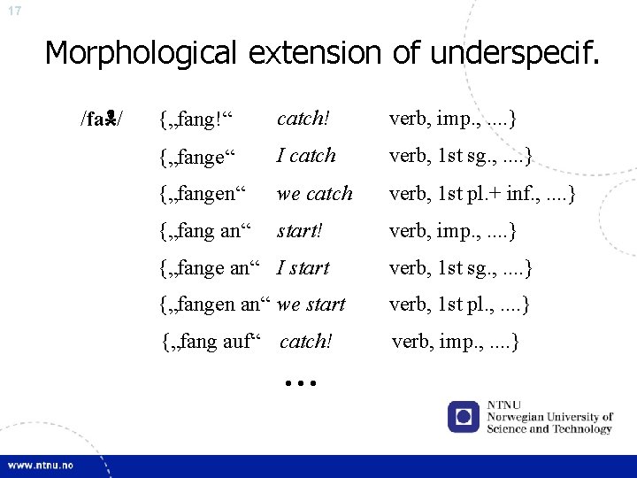 17 Morphological extension of underspecif. /fa / {„fang!“ catch! verb, imp. , . .