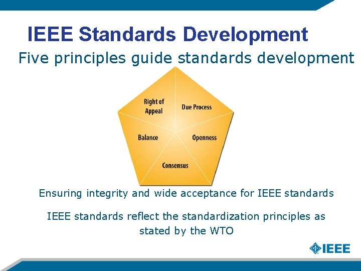 IEEE Standards Development Five principles guide standards development Ensuring integrity and wide acceptance for