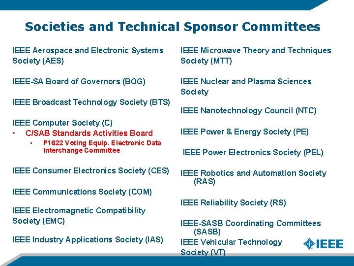 Societies and Technical Sponsor Committees IEEE Aerospace and Electronic Systems Society (AES) IEEE Microwave