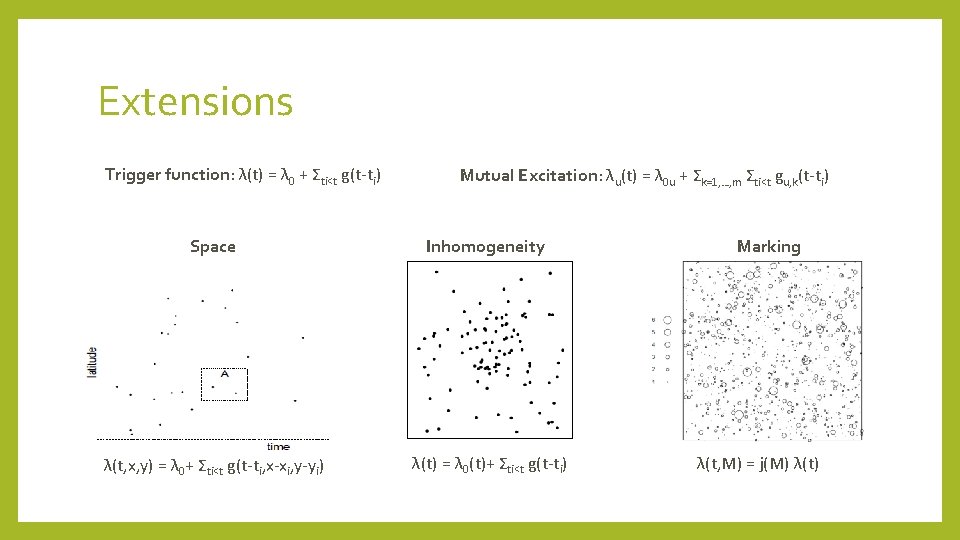 Extensions Trigger function: λ(t) = λ 0 + Σti<t g(t-ti) Mutual Excitation: λu(t) =