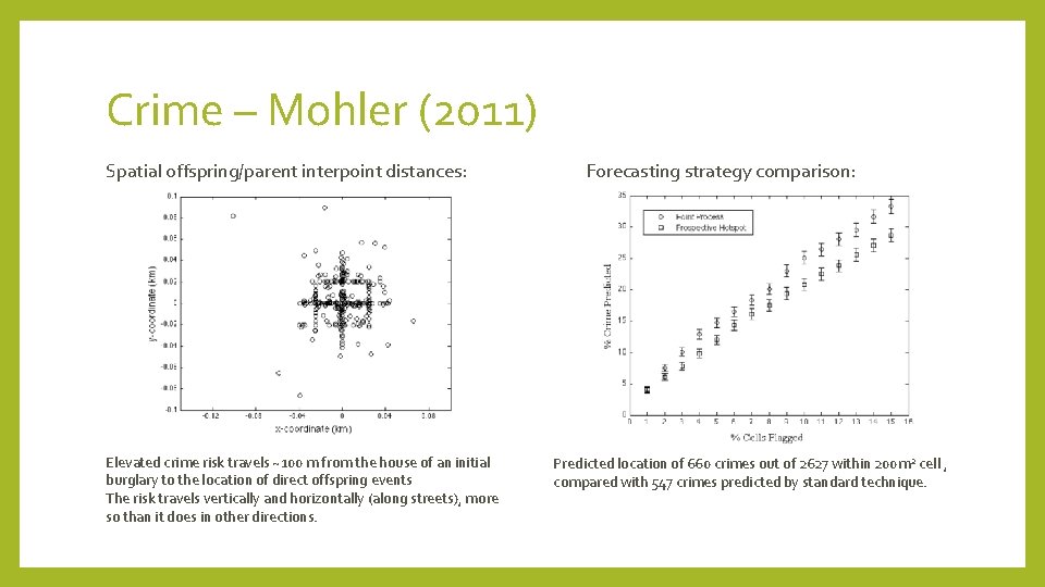 Crime – Mohler (2011) Spatial offspring/parent interpoint distances: Elevated crime risk travels ~100 m