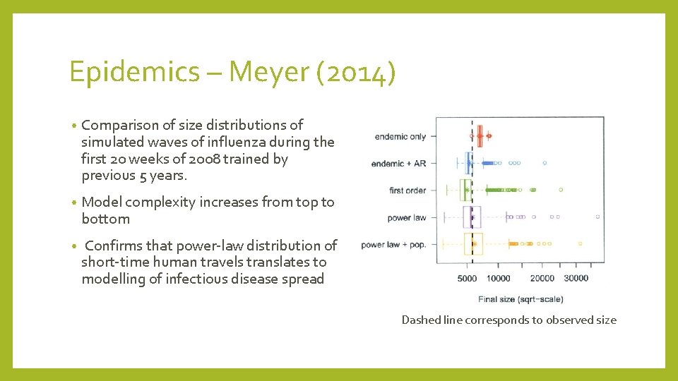 Epidemics – Meyer (2014) • Comparison of size distributions of simulated waves of influenza