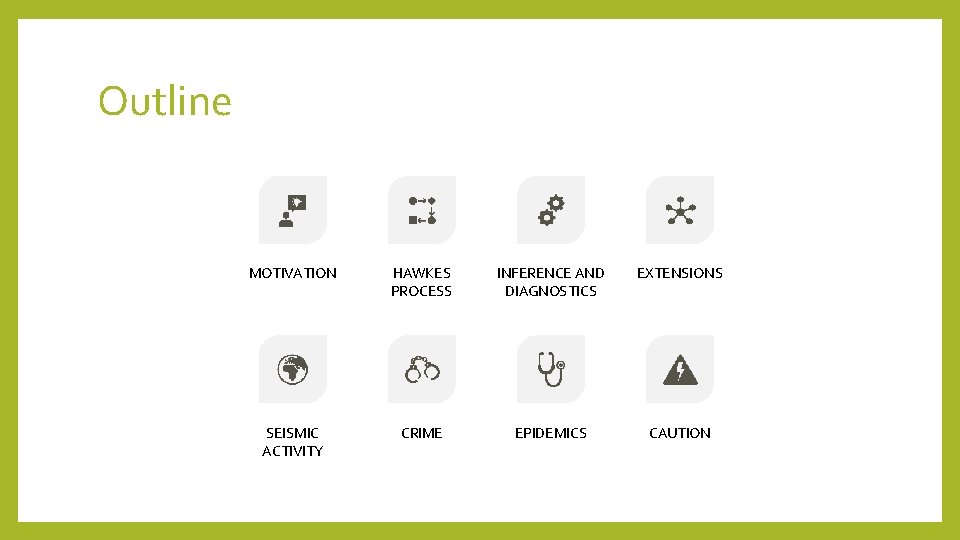 Outline MOTIVATION HAWKES PROCESS INFERENCE AND DIAGNOSTICS EXTENSIONS SEISMIC ACTIVITY CRIME EPIDEMICS CAUTION 