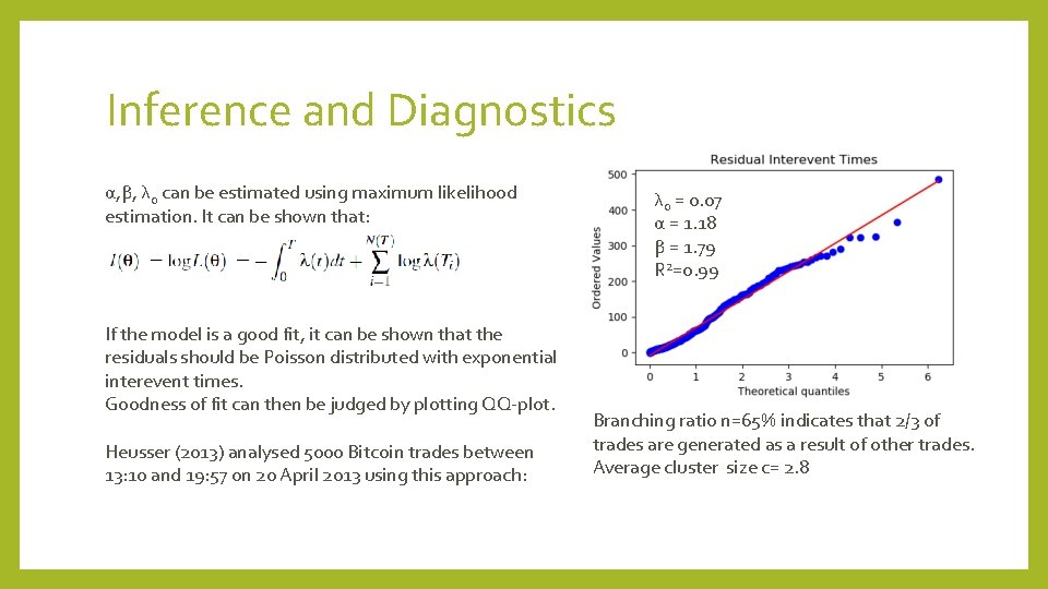 Inference and Diagnostics α, β, λ 0 can be estimated using maximum likelihood estimation.