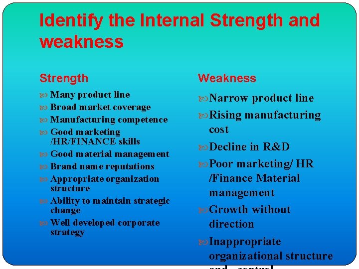 Identify the Internal Strength and weakness Strength Weakness Many product line Broad market coverage