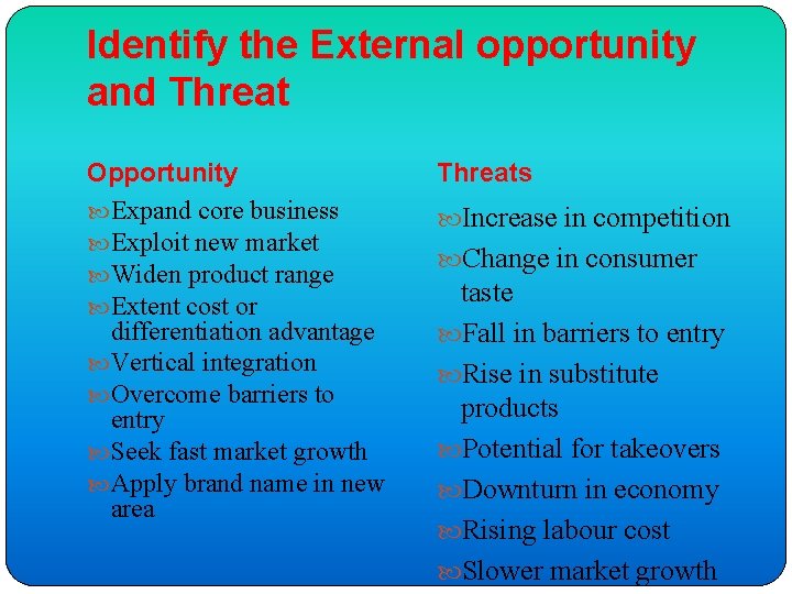Identify the External opportunity and Threat Opportunity Expand core business Exploit new market Widen
